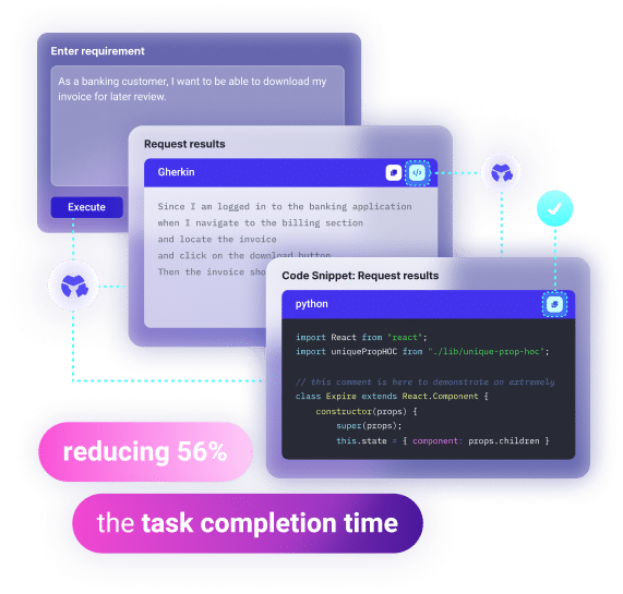 MagnifAI uses Generative AI to speed up creation of manual test cases and automation code, reducing 56% task completion time